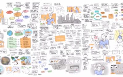 The MIT Media Lab asks Jonathan to Explore the Future of Food