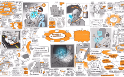 Frost & Sullivan asks Jonathan to Explore the Future of Healthcare at GIL Conference